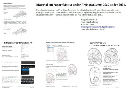 Lathund för runskrift i slingor på Windows 10